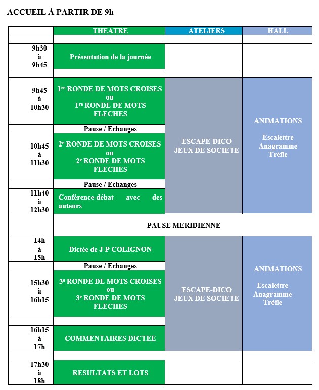Programme V4