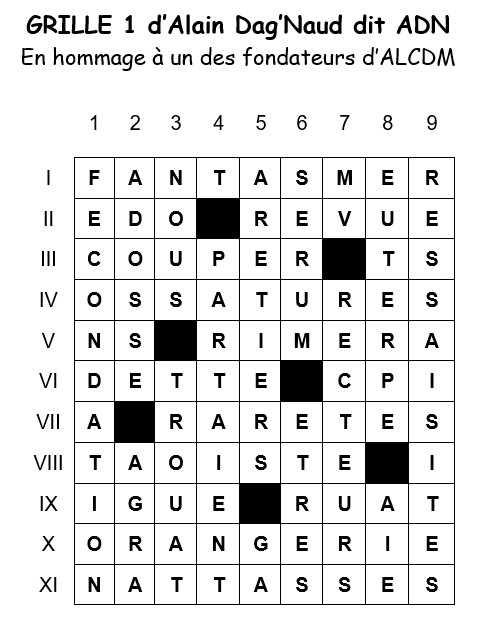 F2-1